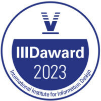 Logo des IIID Awards 2023