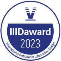 Logo des IIID Awards 2023