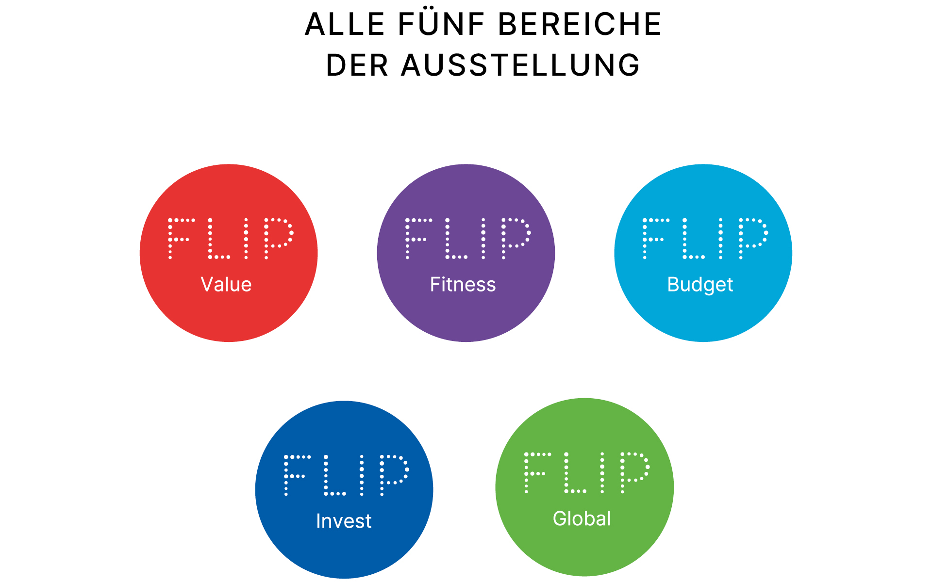 LOOK_Showcase_web_FLiP_02_Grafiken_c-look_design