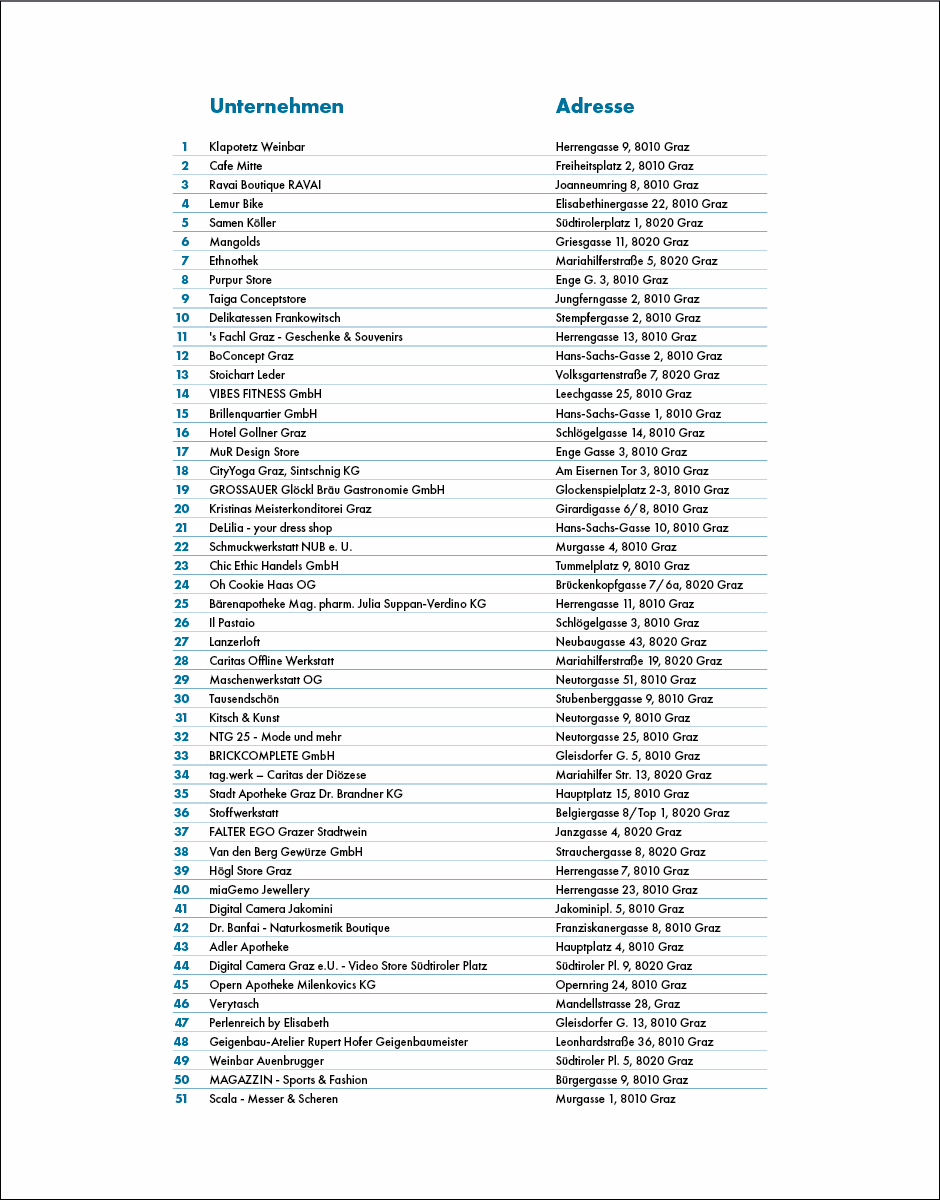 LOOK_Showcase_web_SchauvorbeiGraz_05_SvG_Tafel_70x100_c-lookdesign