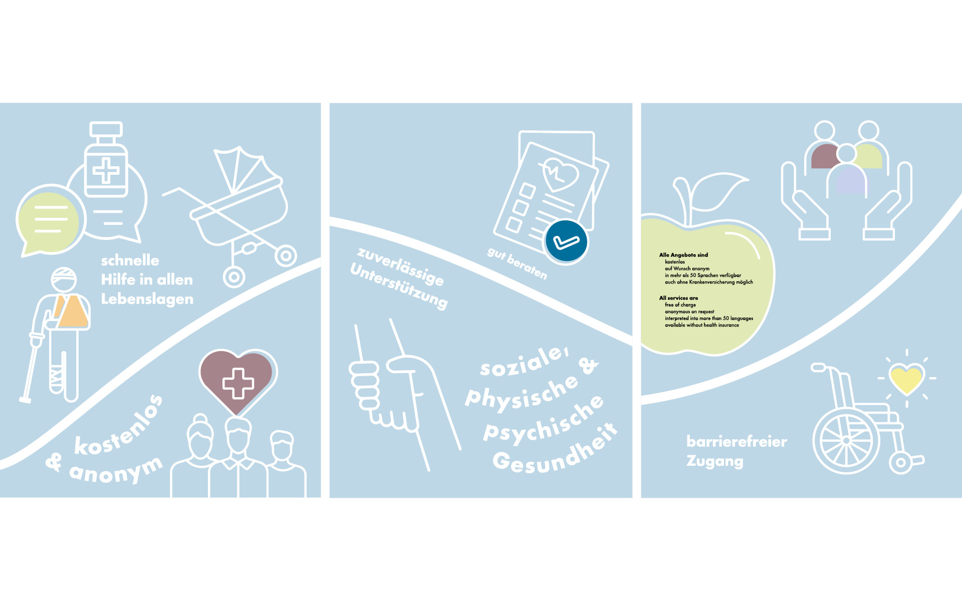 Visualisierung Fensterfolierung der Gesundheitsdrehscheibe der Stadt Graz