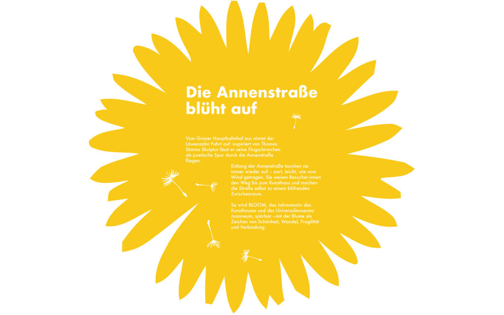 Erklärtext zur Aktion "AnnenBlüte 2026"